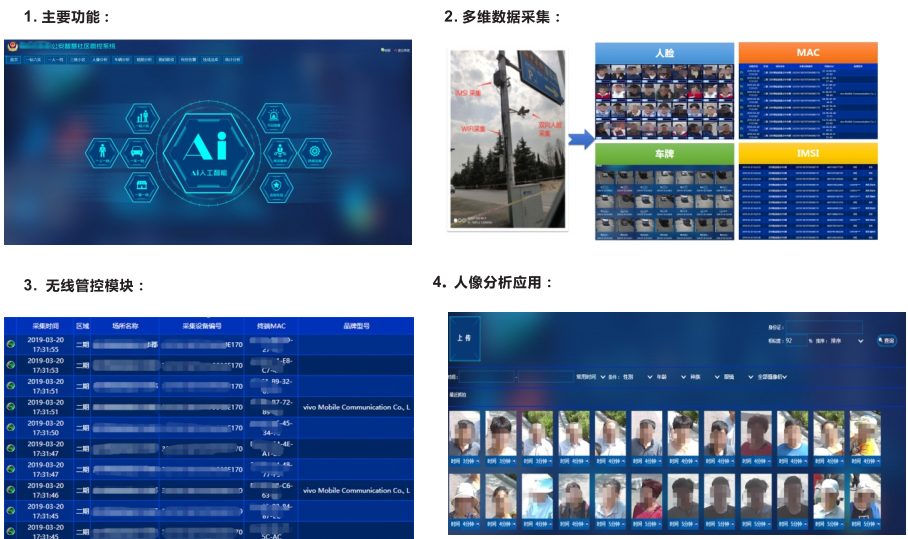 TH-MDF01多维感知-数据融合系统(2W)2.jpg
