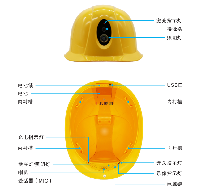 TH-TK01-4G图传智能安全帽2.jpg